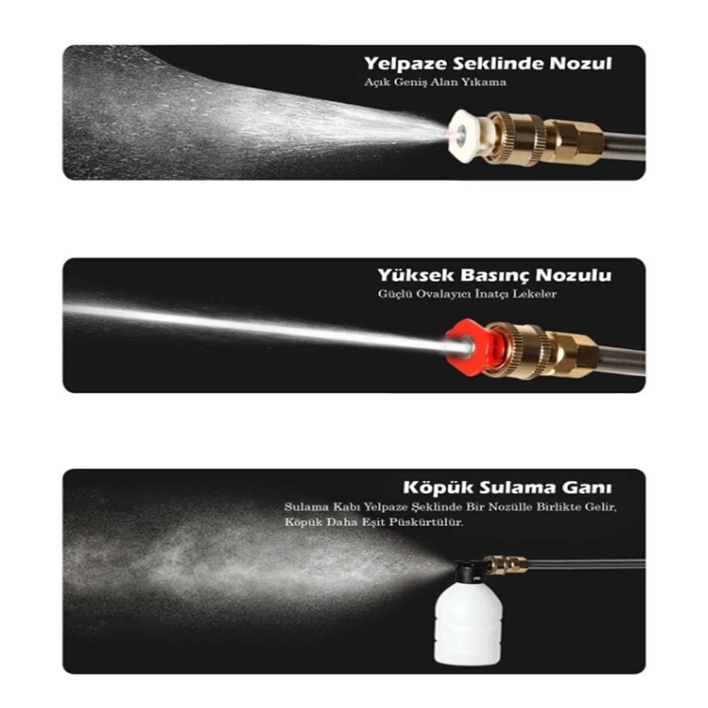 Turbo 1 Kablosuz 70 Bar Şarjlı Yüksek Basınçlı Araç Yıkama Makinesi + Sulama Tabancası + 2 Batarya