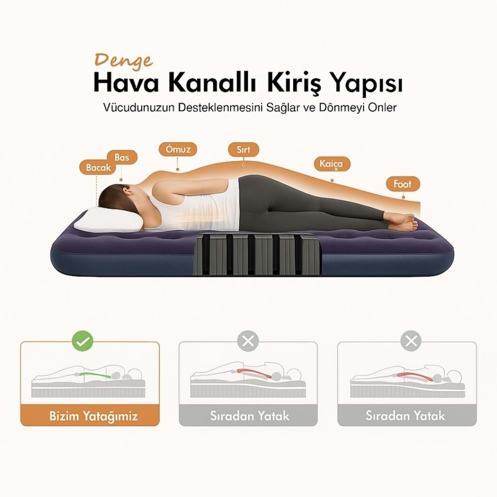 Çift Kişilik Şişme Yatak – Konforlu Kadife Yüzeyli, Dayanıklı ve Taşınabilir Kamp Yatağı