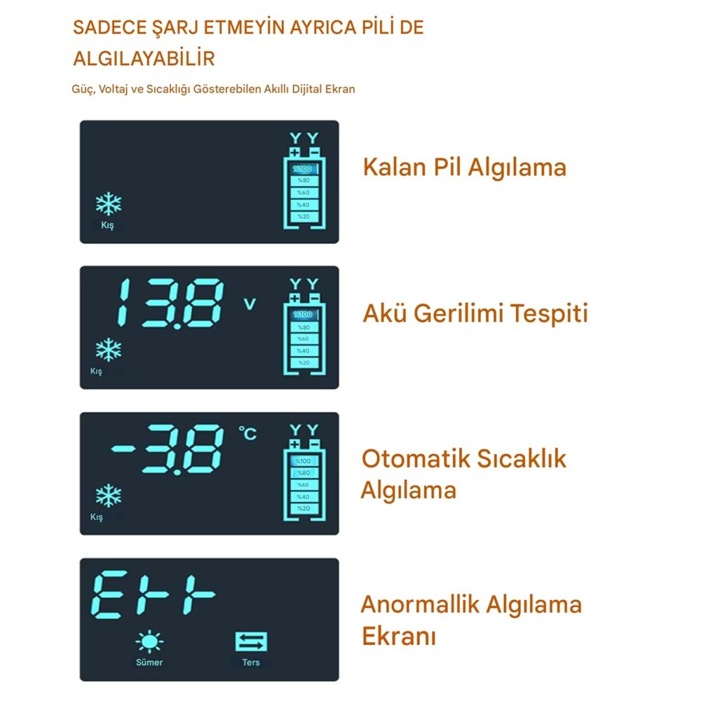 12V 6A Akü Şarj Cihazı Desülfatörlü | Jel, Sulu ve Kuru Kurşun Asit Akülere Uygun Akıllı Şarj Cihazı