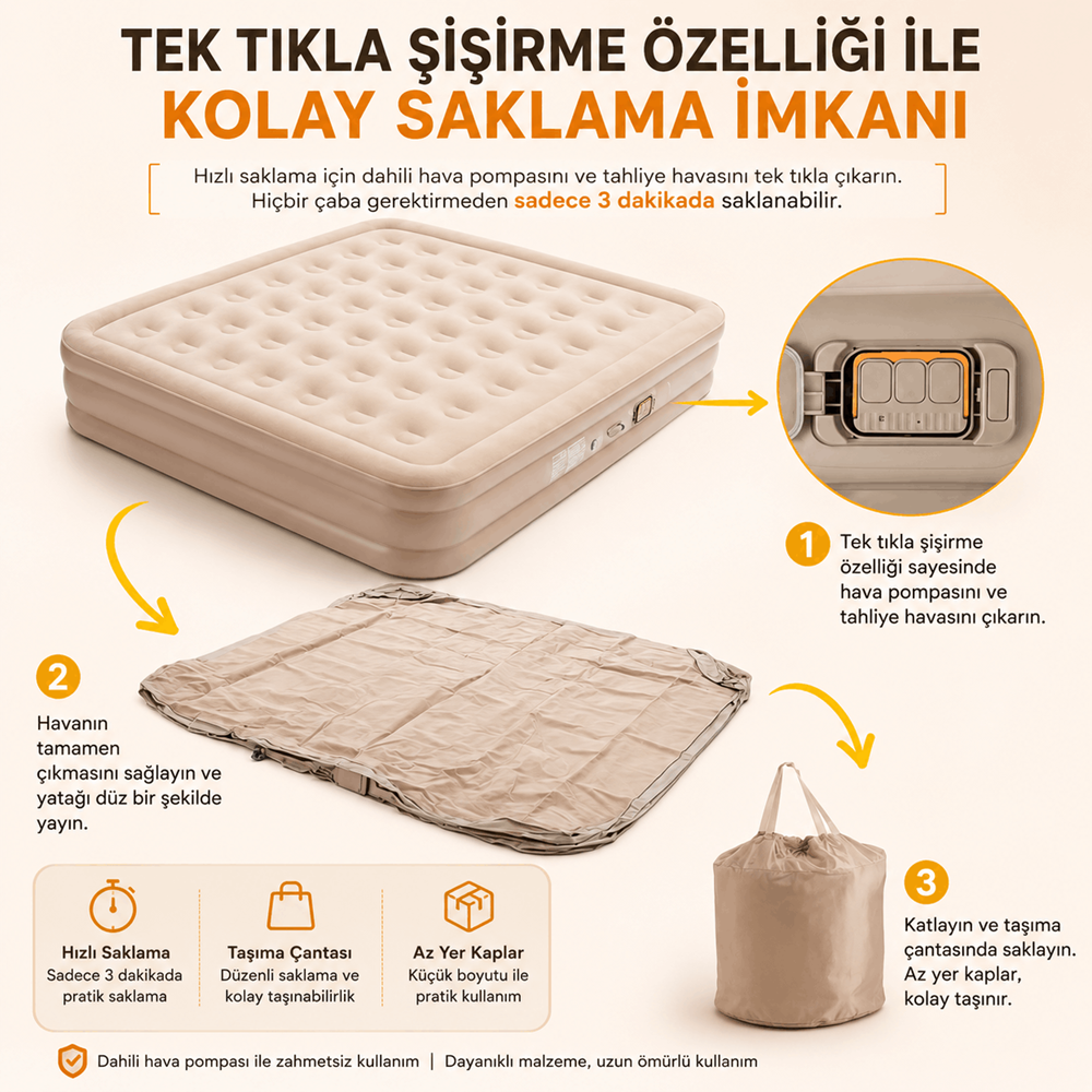 YTK-2 Çift Kişilik Şarjlı Otomatik Şişme Yatak 200x150x40 cm Dahili Pompalı Katlanabilir Kamp ve Misafir Yatağı