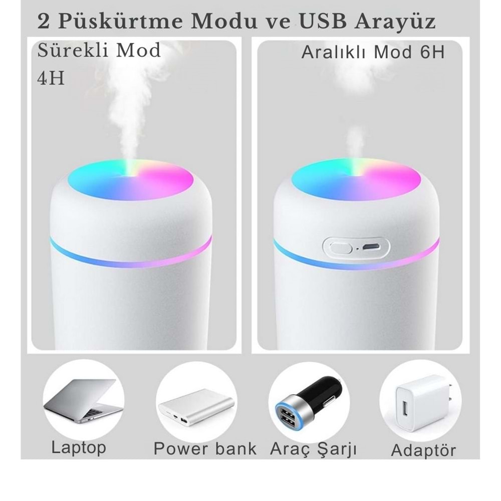Beyaz H20 Hava Nemlendirici Hava - Oda- Araç Nemlendirici Buhar Makinesi Ledli