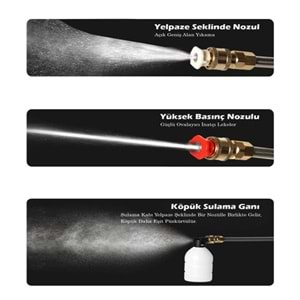 Turbo 1 Kablosuz 70 Bar Şarjlı Yüksek Basınçlı Araç Yıkama Makinesi + Sulama Tabancası + 2 Batarya
