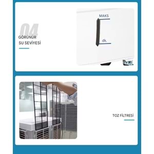 Kule Tipi 50 Litre Sulu-Buzlu Hava Soğutucu | Nemlendirici + Hava Temizleyici Fonksiyonlu
