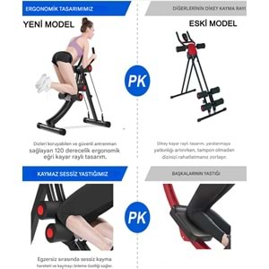 Karın Egzersiz Aleti – LCD Ekranlı Mekik & Abs Çalıştırma Makinesi
