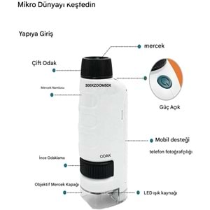 Mini Portatif Çocuk Mikroskop – 50X–300X Zoom, LED Işıklı, Eğitim ve Keşif Mikroskobu