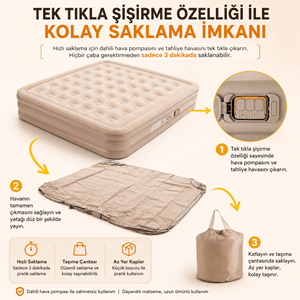YTK-2 Çift Kişilik Şarjlı Otomatik Şişme Yatak 200x150x40 cm Dahili Pompalı Katlanabilir Kamp ve Misafir Yatağı