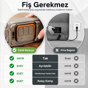 YTK-2 Çift Kişilik Şarjlı Otomatik Şişme Yatak 200x150x40 cm Dahili Pompalı Katlanabilir Kamp ve Misafir Yatağı