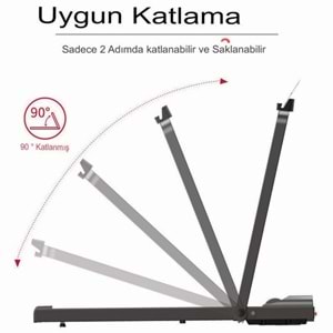 Eğim Aparatlı 2hp Fitness Katlanır Koşu Bandı 7 katmanlı Elektrikli Ev Ofis Kolay Kurulum Akıllı