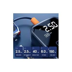 Akıllı 4000mAh Dijital Hava Kompresörü – 150PSI Şarjlı Taşınabilir Lastik Şişirme Pompası | Oto, Bisiklet, Top & Powerbank Özellikli