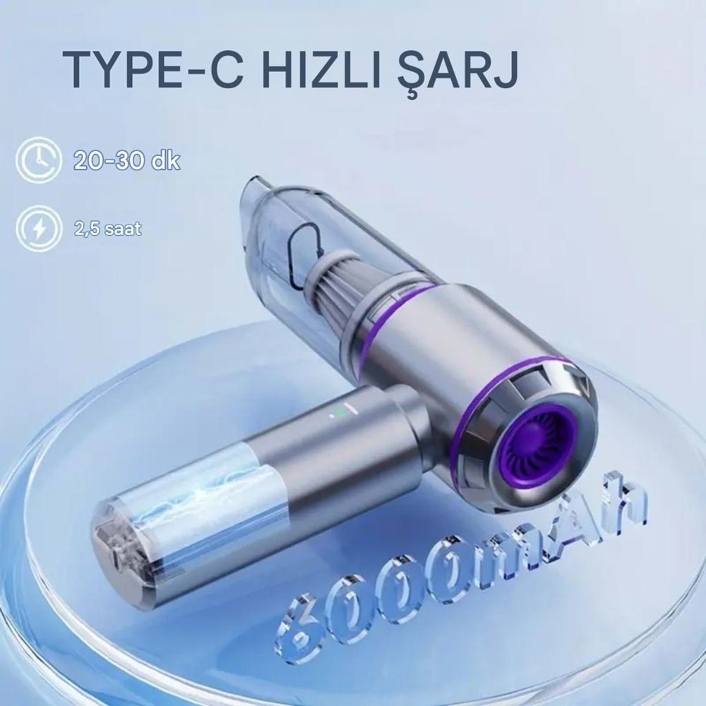 Kablosuz Güçlü Araç Süpürgesi Ve Hava Üfleyici | 20000pa Vakum Gücü | 3 Kademeli Hız | Oto Süpürgesi | Elektrikli Şarjlı Süpürge | Araç İçi Süpürge