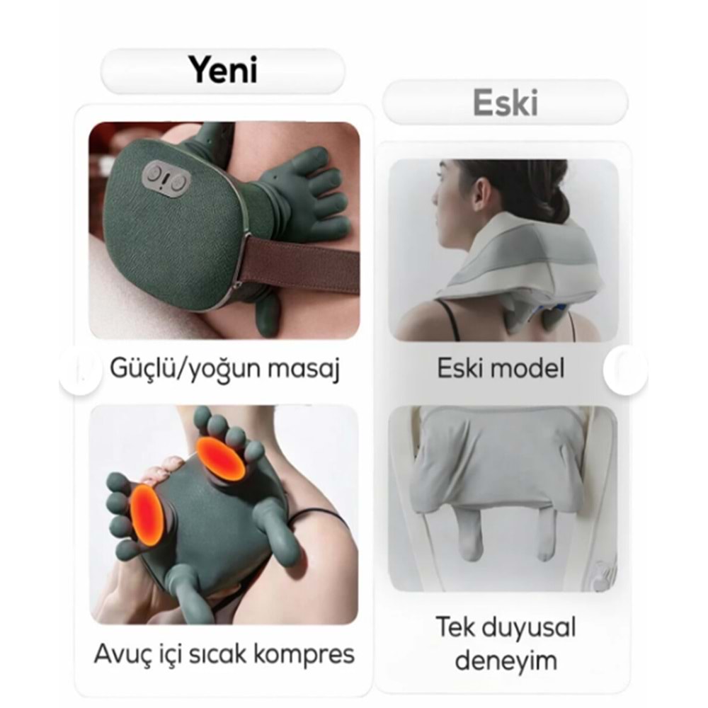 Parmakla Yoğuran Isıtmalı Şarjlı Masaj Aleti Boyun Omuz Sırt Bel Bacak Masaj Cihazı Taşınabilir Derin Doku Masajı