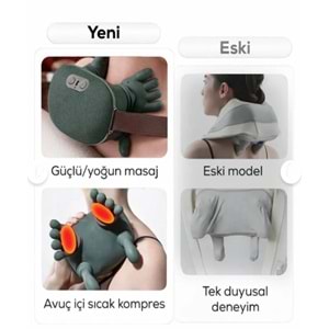 Parmakla Yoğuran Isıtmalı Şarjlı Masaj Aleti Boyun Omuz Sırt Bel Bacak Masaj Cihazı Taşınabilir Derin Doku Masajı
