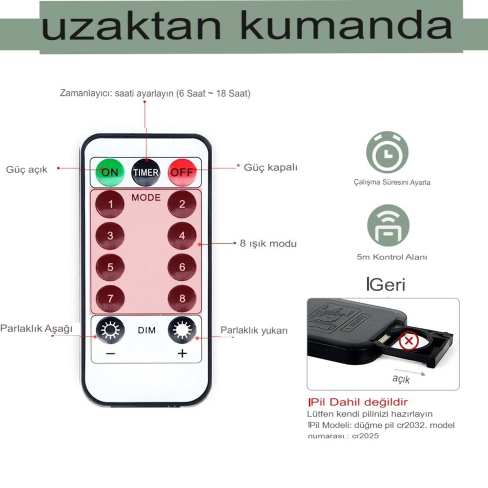 Peri Telli Led Perde Led Işık Kumandalı 300 Ledli 3X3 Metre Usbli 8 Animasyonlu Günışığı